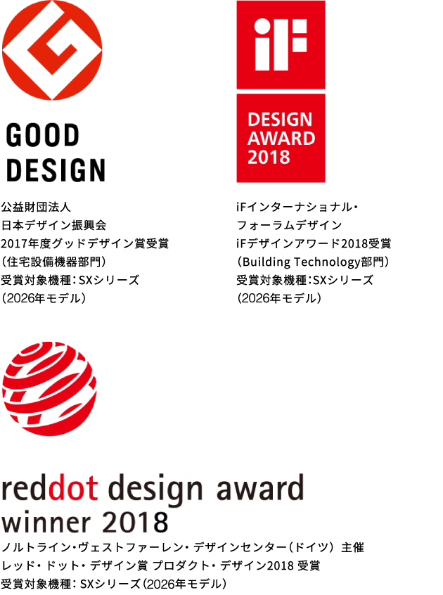 公益財団法人 日本デザイン振興会 2017年度グッドデザイン賞受賞（住宅設備機器部門） 受賞対象機種：S・SXシリーズ（2026年モデル）iFインターナショナル・フォーラムデザイン iFデザインアワード2018受賞（Building Technology部門） 受賞対象機種：S・SXシリーズ（2026年モデル）ノルトライン・ヴェストファーレン・デザインセンター（ドイツ）主催 レッド・ドット・デザイン賞 プロダクト・デザイン2018 受賞 受賞対象機種：S・SXシリーズ（2026年モデル）